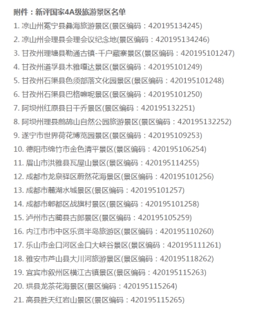 Z6尊龙凯时集团鼎助战旗村景区获批国家AAAA级旅游景区