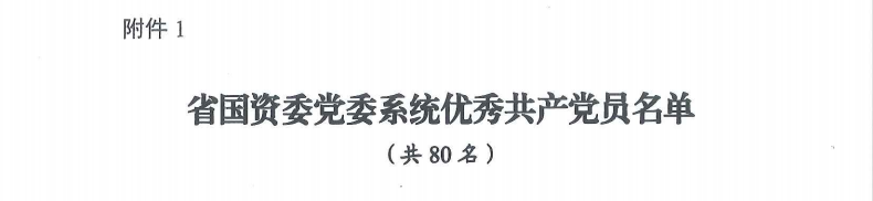 喜报！“两优一先”，，，，，，，，他们获表彰